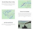 Vintage Cars Trucks Vehicle Security GPS Tracker + GPS card SIM